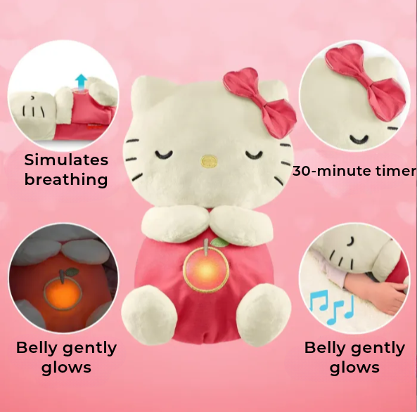 Breathing Hello Kitty